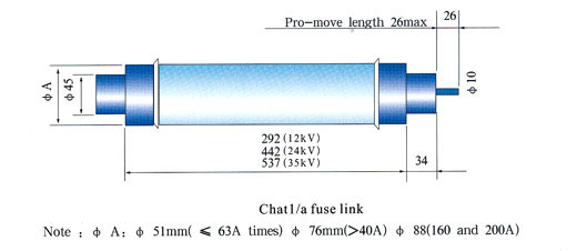 Voltage transformer' High-voltage limit-current fuse for protection